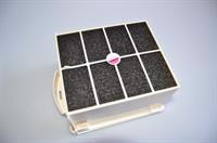 Luftfilter, Delonghi luftrenser/-affugter (HEPA filter)